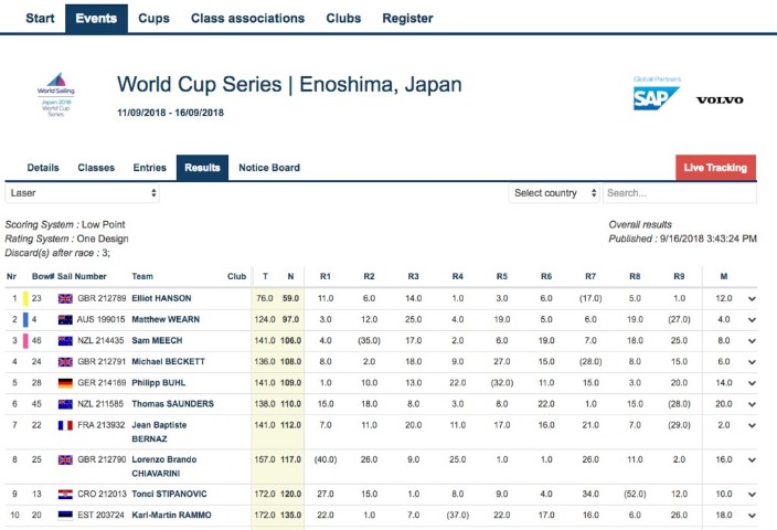 亿万,官网入口,产品,亿万28(中国)官方网站,亿万28官网入口,亿万28官网下载,亿万28官网登录