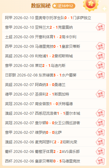 萊斯特城官,方公告,羅傑斯遭解,亿万28(中国)官方网站,亿万28官网入口,亿万28官网下载,亿万28官网登录