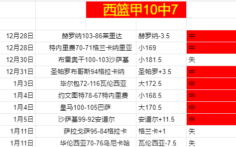 特納斯,逆轉征途,球隊不屈奮,亿万28(中国)官方网站,亿万28官网入口,亿万28官网下载,亿万28官网登录