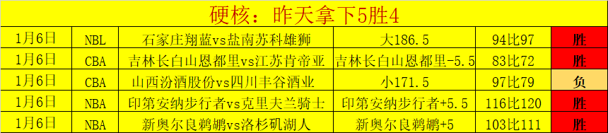 拜仁夺冠在,哈曼断言曼,城皇马难以,亿万28(中国)官方网站,亿万28官网入口,亿万28官网下载,亿万28官网登录