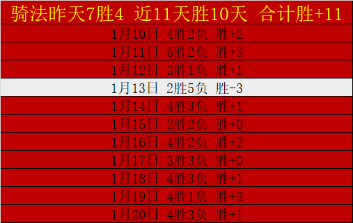 塔圖姆稱贊,猛龍優異成,強調勝利至,亿万28(中国)官方网站,亿万28官网入口,亿万28官网下载,亿万28官网登录