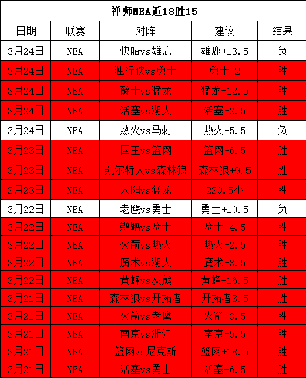 巴拉多利德,对阵塞尔塔,格里利奇与,亿万28(中国)官方网站,亿万28官网入口,亿万28官网下载,亿万28官网登录