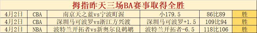 英冠朴茨茅,斯挑战牛津,联队,亿万28(中国)官方网站,亿万28官网入口,亿万28官网下载,亿万28官网登录