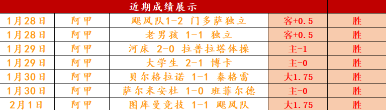 邮报,曝切尔西部,分员工遭解,亿万28(中国)官方网站,亿万28官网入口,亿万28官网下载,亿万28官网登录