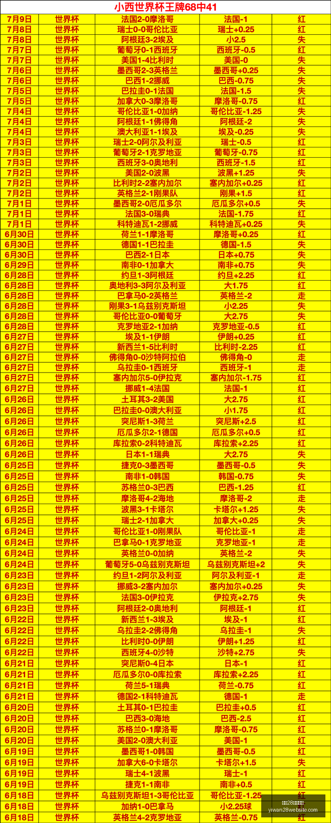 独家,香港明星徐,宏杰闪耀宇,亿万28官网,亿万28app下载,亿万28娱乐平台,亿万28登录,亿万28入口