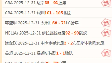 【激战昨夜！6胜4平狂揽2分，谁能逆袭夺冠？】