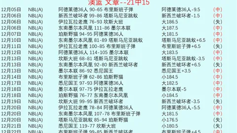妖狐神准7中6，掘金无约挑战篮网，能否轻松破网？