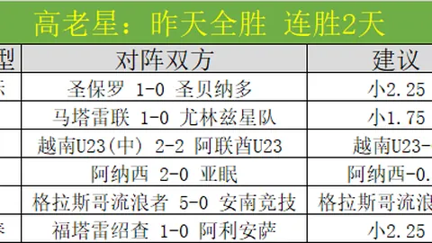 姚明球衣退役盛典：红裤见证者，遮眼防守传奇战至热血染场！
